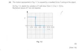 9702/22/F/M/21 Q1-2